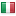 extendlimits.nl server is located in Italy
